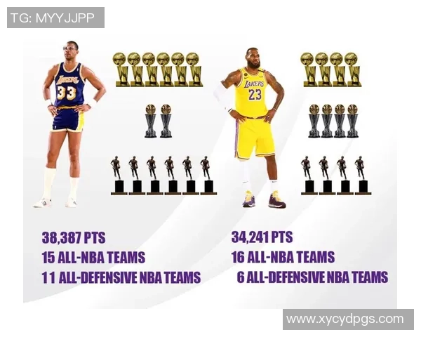 美国足球三大球星及其传奇生涯的影响力解析与未来发展展望